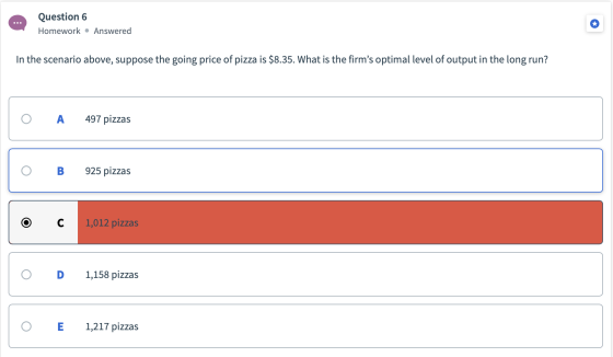 Question 6 Homework . Answered In the scenario above, suppose the going price of pizza is $8.35. What is the firms optimal l