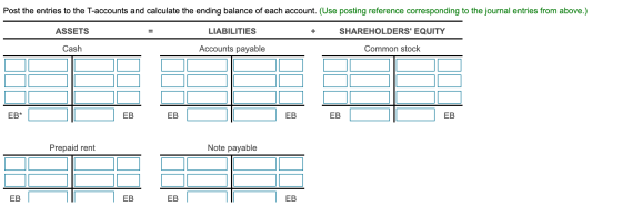 Post the entries to the T-accounts and calculate the ending balance of each account. (Use posting reference corresponding to