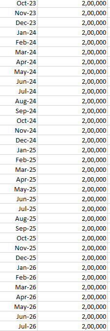 Oct-23 Nov-23 Dec-23 Jan-24 Feb-24 Mar-24 Apr-24 May-24 Jun-24 Jul-24 Aug-24 Sep-24 Oct-24 Nov-24 Dec-24 Jan-25 Feb-25 Mar-25