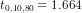 t_{0.10,80}=1.664