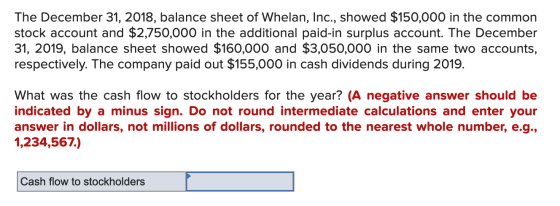 The December 31, 2018, balance sheet of Whelan, Inc., showed $150,000 in the common stock account and $2,750,000 in the addit