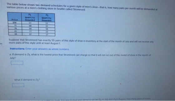 The table below shows two demand schedules for a given style of mens shoe-that is, how many pairs per month will be demanded at various prices at a mens clothing store in Seattle called Stromnord. 01 Quantity Quantity Price 75 18 87 Suppose that Stromnord has exactly 55 pairs of this style of shoe in inventory at the start of the month of July and will not receive any es more pairs of this style until at least August 1 Instructions: Enter your answers as whole numbers a. If demand is Di. what is the lowest price that Stromnord can charge so that it will not run out of this model of shoe in the month of July? What if demand is D2? t shoes