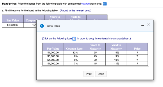 Bond prices. Price the bonds from the following table with semiannual coupon payments: E. a. Find the price for the bond in t