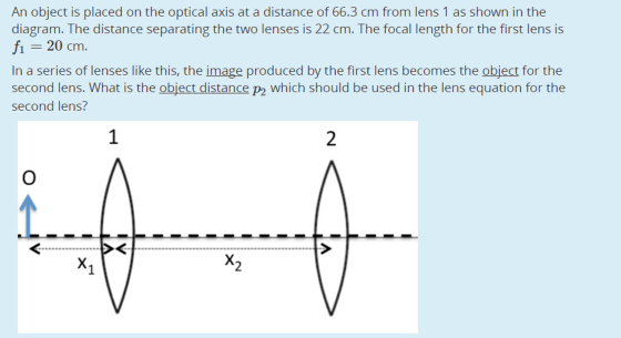 An object is placed on the optical axis at a dista