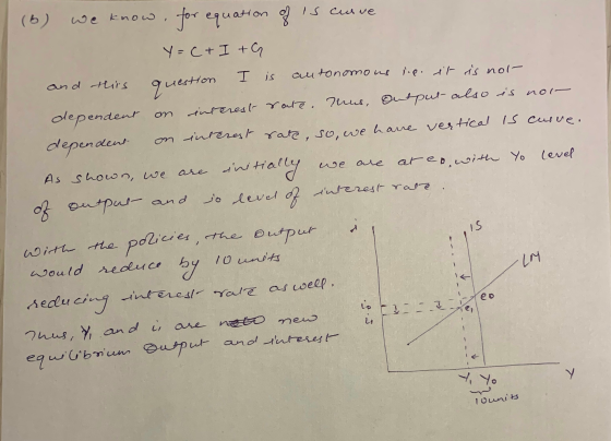 I is and thirs on (b) we know for equation of is curre Y=C+I+G autonomous sie. it is nol- question dependent interest rate. T