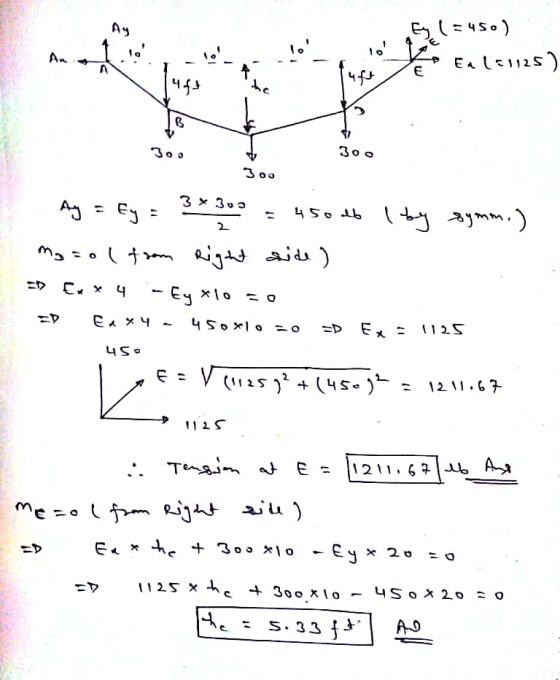 30 o 1211.67- S. 33 AG