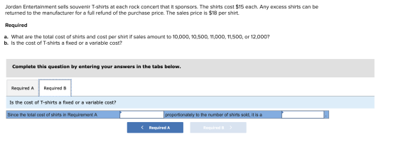 Jordan Entertainment sells souvenir T-shirts at each rock concert that it sponsors. The shirts cost $15 each. Any excess shir