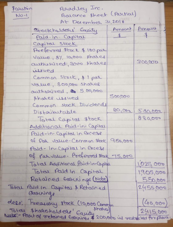 Bradley Inc. Balance sheet (Partial) At December 31,201o Foution No-1 ATE: Amount to Amount Stockholdes Eeuity Paid-in Capita