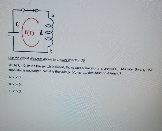 Use the circuit diagram above to answer question 20 20. At t = 0, when the switch is closed, the capacitor has a total charge