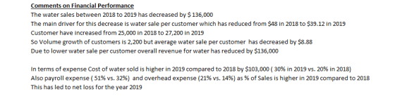 Comments on Financial Performance The water sales between 2018 to 2019 has decreased by $ 136,000 The main driver for this de