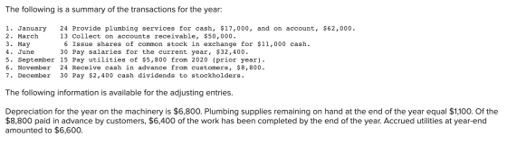 The following is a summary of the transactions for the year: 1. January 24 Provide plumbing services for cash, $17,000, and o