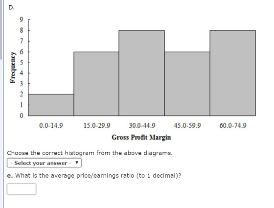 D. 0.0-14.9 5.0-29.930.0-44.9 45.0-59.9 60.0-74.9 Gross Profit Margin Choose the correct histogram from the above diagrams. Select your answer- e. What is the average price/earnings ratio (to 1 decimal)?
