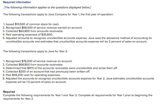 Required information [The following information applies to the questions displayed below.] The following transactions apply t