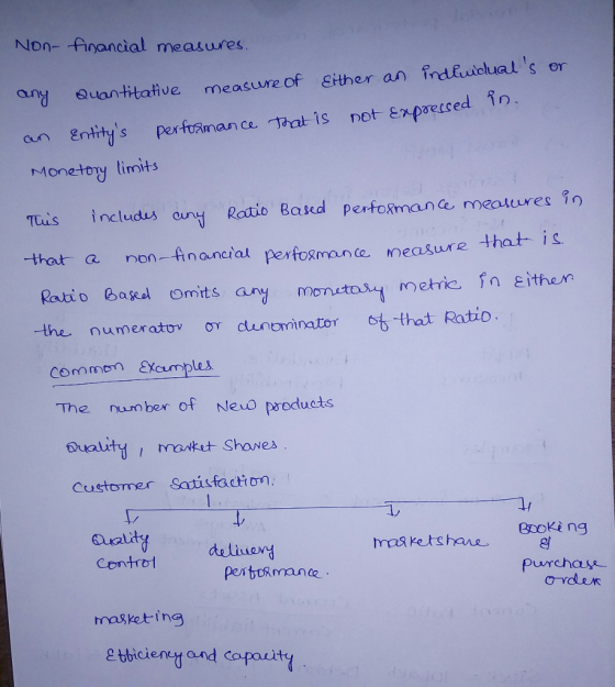 Non nancial measures. ary uantitative measure of Either an indfuìcluals or an Entthys perttman ce tiat is not Expaeced in Monetoy limits Tuus includus on Ratio Band performane measuures 1o that a non-nanciai perfosman measure that is agad omits any monetoiy metric fn either the numexatov o clun ominator 6 tha Ratio. Comon EXcumple The numbex of Nevo products Customer Sotisfaction Gald Booki ng deliuan maaretshare perbormand purcha masketing