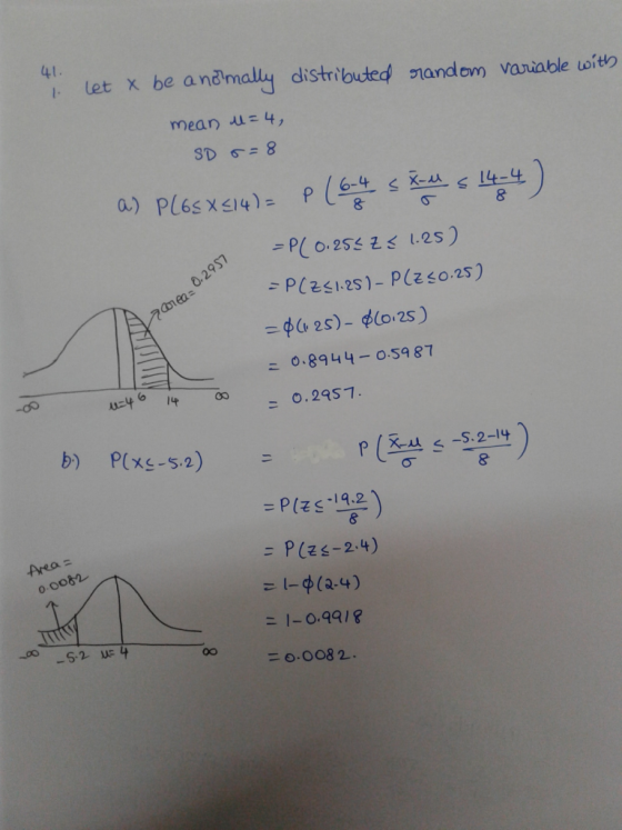 41. 1, let X be an邔mally distri buted 기and om vanable ω.w) = 4, mean 8 ニo.89니4-0:59 87 p (X -5.2-14 8 8 Area = 0 0o8 ニPLzs-2.