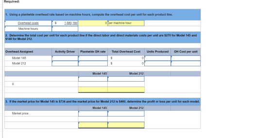 Required: 1. Using a plantwide overhead rate based on machine hours, compute the overhead cost per unit for each product line