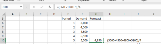 Lupuvalu 9 Aliment Number 19 G10 X fax A B C D H I J = (F6+F7+F8+F9)/4 E F G Period Demand Forecast 1 5,000 2 4,500 3 4,800 4