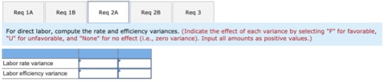 Req 1A Req 1B Reg 2A Reg 2B Reg 3 For direct labor, compute the rate and efficiency variances. (Indicate the effect of each v