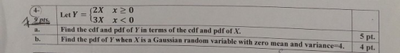 2X x 20 5 pt. a. Find the cdf and pdf of Y in terms of the cdf and pdf of X. of Y when X is a Gaussian random variable with zero mean and variance-4