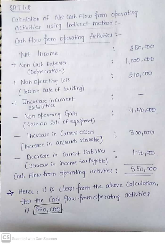 . SATI.8 Calculation of Net cash flow from operating a chivities using Indirect method :- Cash flow from operating Activities