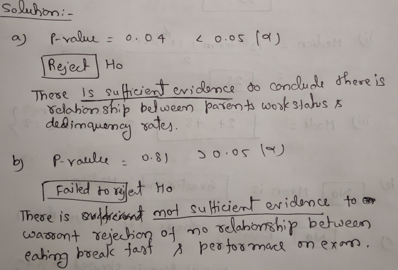 solution:- a) L0.05 (a) har P-value = 0.04 Reject Ho There is sufficient evidence to conclude there is relationship between p