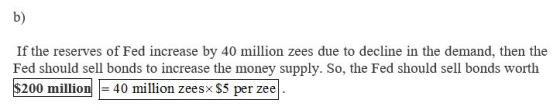 b) If the reserves of Fed increase by 40 million zees due to decline in the demand, then the Fed should sell bonds to increas