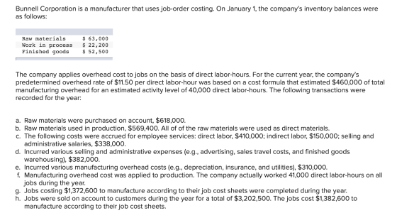 Bunnell Corporation is a manufacturer that uses job-order costing. On January 1, the companys inventory balances were as fol