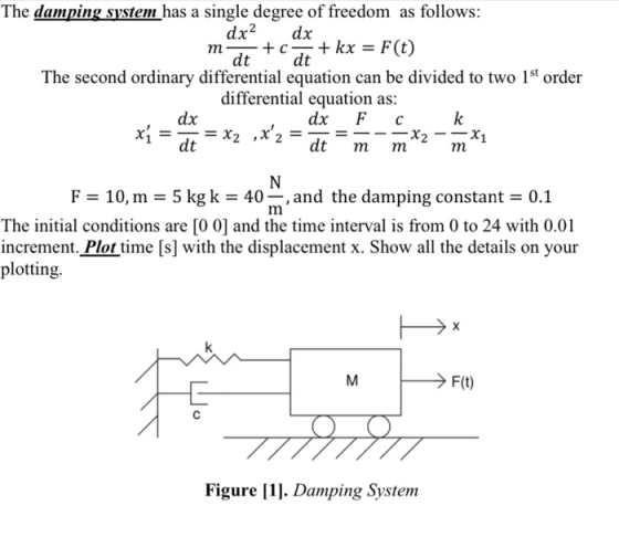 The damping system has a single degree of freedom as follows: dx2 dx m++ kx = + kx = F(t) dt dt The second ordinary different
