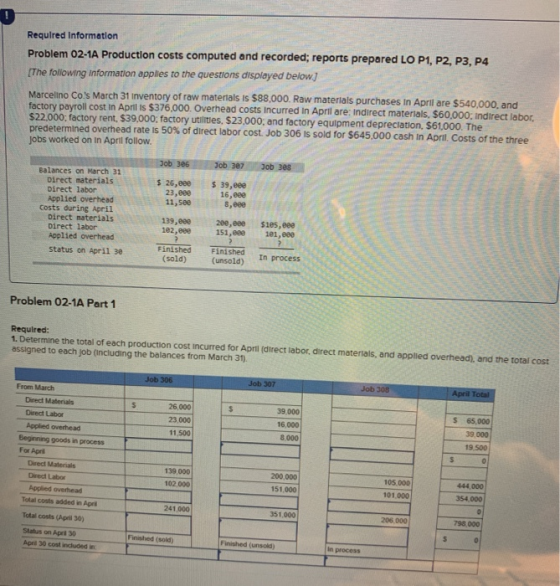 Required Information Problem 02-1A Production costs computed and recorded; reports prepared LO P1, P2, P3, P4 [The following