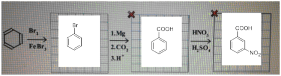 Br COOH Br 1.Mg 2.co 3.H FeBr H.so, NO