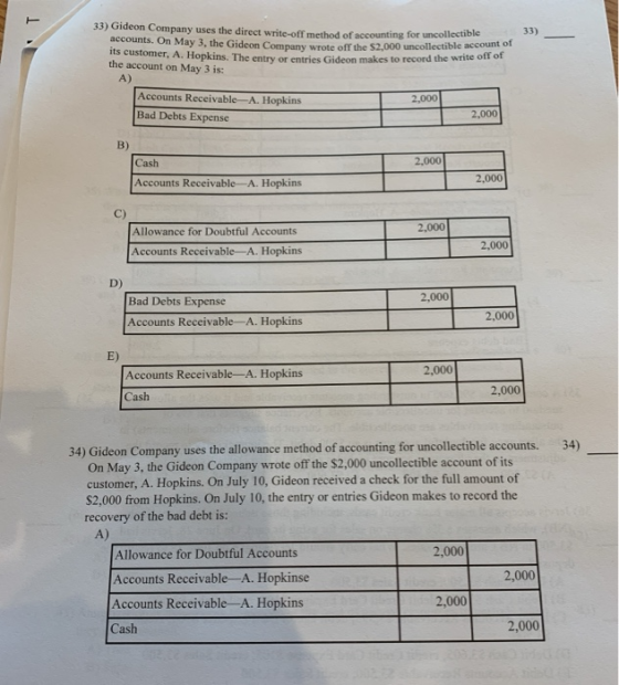т 33) 33) Gideon Company uses the direct write-off method of accounting for uncollectible accounts. On May 3, the Gideon Comp