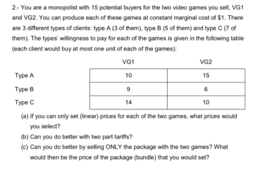 2.- You are a monopolist with 15 potential buyers for the two video games you sell, VG1 and VG2. You can produce each of thes