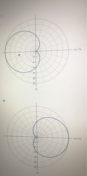 NI 0 B 24 6 8 10 12 10 12