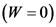 (W =0)

