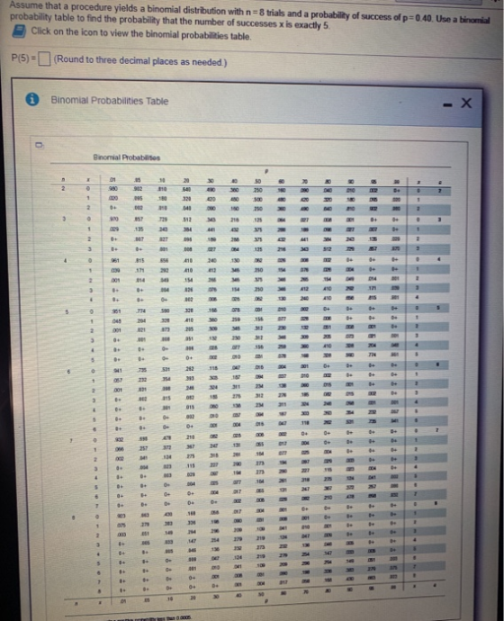 Assume that a procedure yields a binomial distribution with n=8 trials and a probability of success of p=0.40. Use a binomial