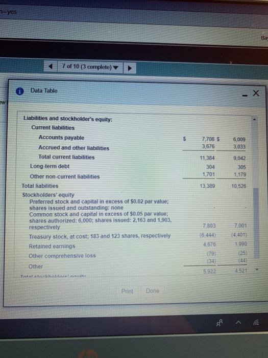 m=yes Ват 7 of 10 (3 complete) Data Table 7,708 $ 3.676 11,384 304 1,701 6,009 3,033 9,042 305 1.179 13,389 10,526 Liabilitie