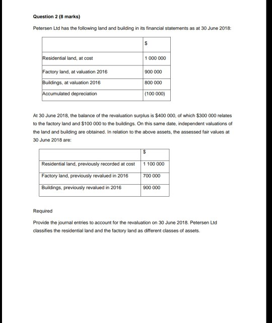 Question 2 (8 marks) Petersen Ltd has the following land and building in its financial statements as at 30 June 2018: 1 000 000 900 000 800 000 (100 000) Residential land, at cost actory land, at valuation 2016 Buildings, at valuation 2016 Accumulated depreciation At 30 June 2018, the balance of the revaluation surplus is $400 000, of which $300 000 relates to the factory land and $100 000 to the buildings. On this same date, independent valuations of the land and building are obtained. In relation to the above assets, the assessed fair values at 30 June 2018 are: Residential land, previously recorded at cost 1 100 000 Factory land, previously revalued in 2016 Buildings, previously revalued in 2016 700 000 900 000 Required Provide the journal entries to account for the revaluation on 30 June 2018. Petersen Ltd classifies the residential land and the factory land as different classes of assets.