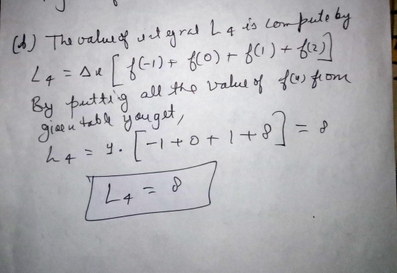 (d) The value of integral hq is compute by La=s& [ f(-1) + f(0) + f(1) + f(2)] By putting all the value of f(a) from given ta