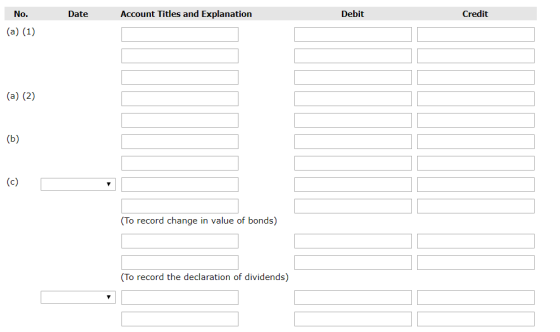 Date Account Titles and Explanation Debit Credit No. (a) (1) (a) (2) (c) (To record change in value of bonds) (To record the
