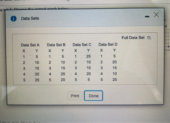 i Data Sets sy Full Data Set 1 1 Data Set A Х Y 1 5 2 10 3 15 4 20 5 25 Data Set B х Y 5 2 10 3 15 4 5 Data Set C Х Y 25 2 10
