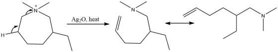 Ag20, heat
