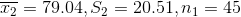 12 = 79.04, S2 = 20.51, n1 = 45