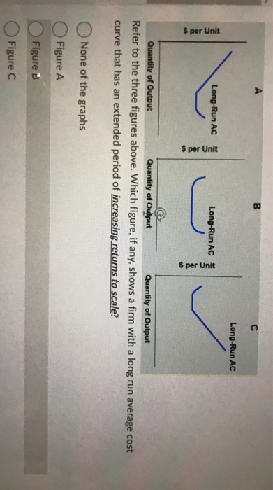 B C Long-Run AC Long-Run AC Long-Run AC $ per Unit S per Unit S per Unit Quantity of Output Quantity of Output Quantity of Ou