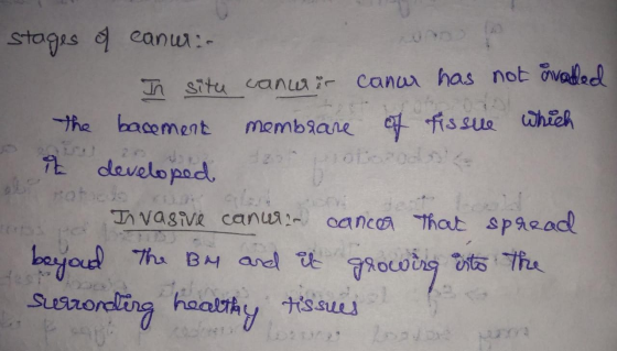 stages of canuri In situ canwir canar has not avalled - the basement membrane of tissue which it developed Rotacus Invasive c