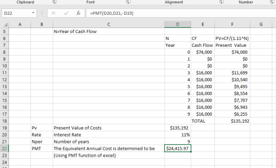 Clipboard Font Alignment Number =PMT(D20,D21,-D19) A B DE I F N=Year of Cash Flow 1 $0 CF P V=CF/(1.11^N) Year Cash Flow Pres