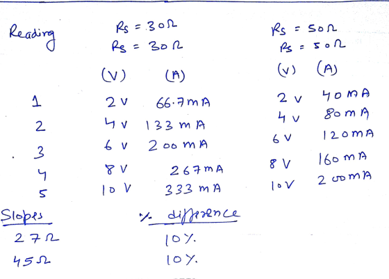 120mA 267 m A 333 mA 1ον 27へ 15