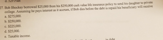 27. Bob Shockey borrowed $25,000 from his $250,000 cash value life insurance policy to send his daughter to private college.