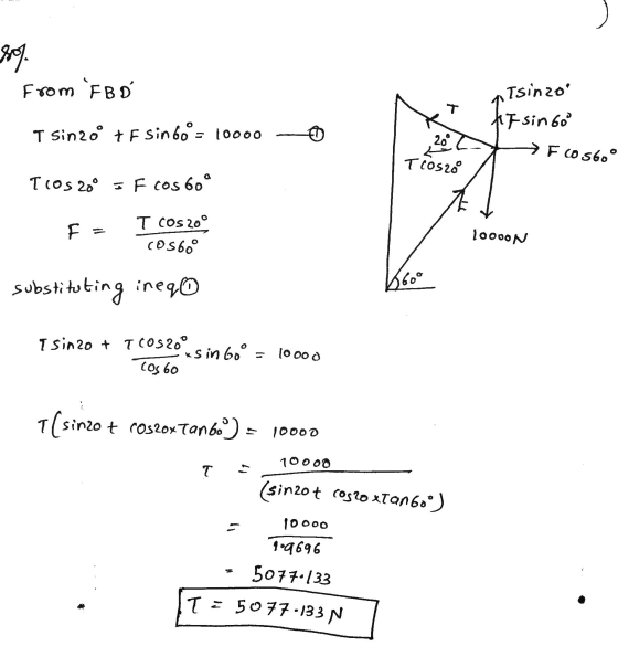 soy from FBI Tsinzo HF sin 6o I Sin2° + f sin 60° - 10000 20* → FUO S60 Troszo Tos 20° = F cos 60° F T COS 20° COS60° 10000
