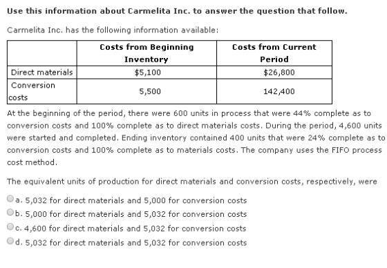 Use this information about Carmelita Inc. to answer the question that follow. Carmelita Inc. has the following information av