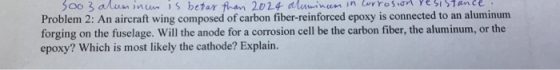30o 3 aluminum is betas than 2024 alumincem in corrosion resistance. Problem 2: An aircraft wing composed of carbon fiber-rei